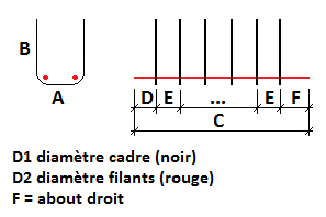 Linteau / Tête de mur 2 filants Linteau / Tête de mur 2 filants