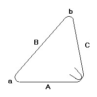 Triangle quelconque Triangle quelconque