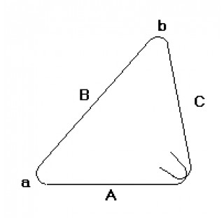 Triangle quelconque